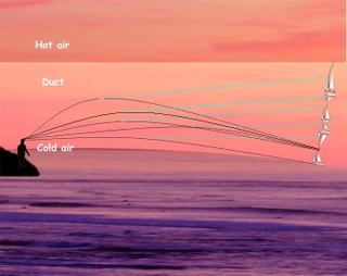 Explicación a Fata Morgana. Wikimedia Commons